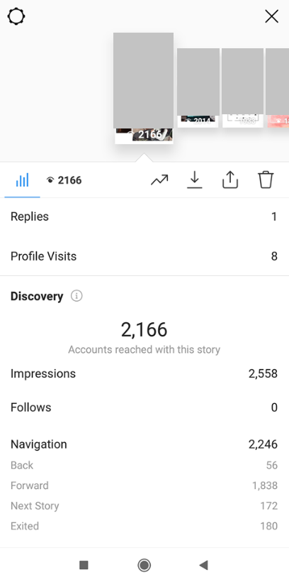 instagram stories insights